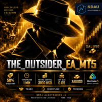 The Outsiders Ea Mt5 Conservative Strategy Tester result, 15.62% simulated ROI