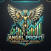 Angel Scalper GBPUSD Conservative Strategy Tester result, 15.64% simulated ROI