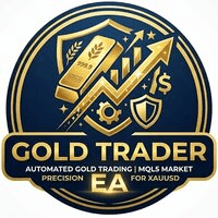 Cozy Gold Conservative Strategy Tester result, 15.64% simulated ROI