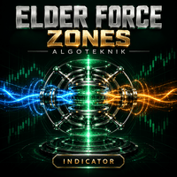 Elder Force Zones Conservative Strategy Tester result, 15.63% simulated ROI