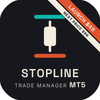 Stopline Trade Manager MT5 Conservative Strategy Tester result, 15.63% simulated ROI