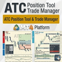 ATC Position Tool and Trade Manager MT4 Conservative Strategy Tester result, 15.65% simulated ROI