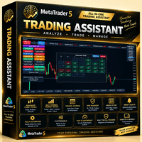 Trading Assistant MT 1 Conservative Strategy Tester result, 15.65% simulated ROI