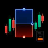 Risk Return Trading View style Conservative Strategy Tester result, 15.66% simulated ROI