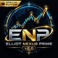 Elliot Nexus Prime MT4 Conservative Strategy Tester result, 15.67% simulated ROI
