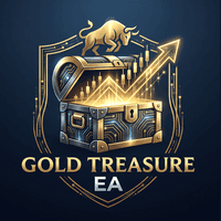 Gold Treasure EA Conservative Strategy Tester result, 15.66% simulated ROI