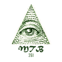Mtb 261 Conservative Strategy Tester result, 15.69% simulated ROI