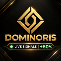 Dominoris EA Conservative Strategy Tester result, 15.69% simulated ROI