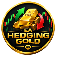 Gold Hedging MT4 Conservative Strategy Tester result, 15.69% simulated ROI
