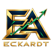 Eckardt Adaptive Algo Conservative Strategy Tester result, 15.71% simulated ROI