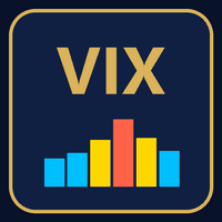 VixChecker VIX Fear Index Three Colors MT4 Conservative Strategy Tester result, 15.71% simulated ROI