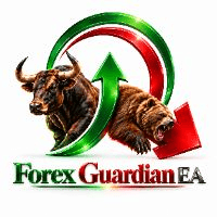 Forex Guardian EA Conservative Strategy Tester result, 15.72% simulated ROI
