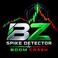Bz Spike Detector Boom Crash Conservative Strategy Tester result, 15.74% simulated ROI