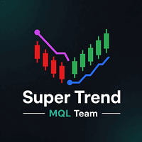 MQLTeam SuperTrend Conservative Strategy Tester result, 15.74% simulated ROI