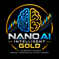 NANO AIntelligent GOLD Conservative Strategy Tester result, 15.74% simulated ROI