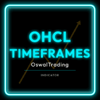 OHCL TimeFrames Osw Mt4 Conservative Strategy Tester result, 15.74% simulated ROI