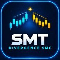 SMT Divergence SMC MT4 Conservative Strategy Tester result, 15.75% simulated ROI