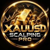 Xauusd scalping pro Conservative Strategy Tester result, 15.75% simulated ROI