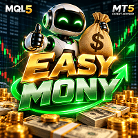 Easy Mony Conservative Strategy Tester result, 15.75% simulated ROI