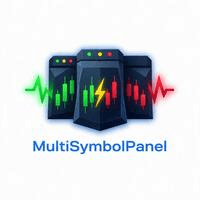 MultiSymbolPanel Conservative Strategy Tester result, 15.76% simulated ROI