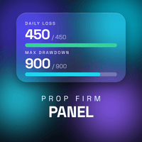 Prop Firm Panel Conservative Strategy Tester result, 15.74% simulated ROI
