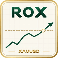 Rox Fallback Xauusd Mt4 Conservative Strategy Tester result, 15.74% simulated ROI