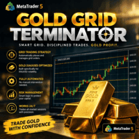 GoldGridRipper Conservative Strategy Tester result, 15.77% simulated ROI