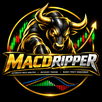 MacdRipper Conservative Strategy Tester result, 15.77% simulated ROI