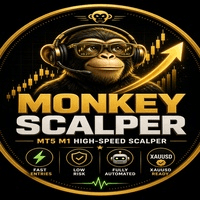 Moonkey Scalper MT5 Conservative Strategy Tester result, 15.77% simulated ROI