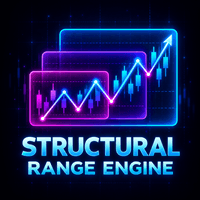 Structural Range Engine Conservative Strategy Tester result, 10.37% simulated ROI