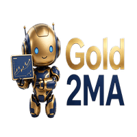 Gold 2MA Grid Hedge Recovery Conservative Strategy Tester result, 15.79% simulated ROI