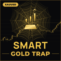 Smart Gold Trap Conservative Strategy Tester result, 15.8% simulated ROI