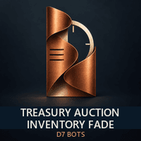 Treasury Auction Inventory Fade Conservative Strategy Tester result, 15.79% simulated ROI
