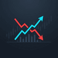 Candle Strength Momentum Conservative Strategy Tester result, 15.8% simulated ROI