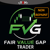 Frm Fvg Trader Conservative Strategy Tester result, 15.81% simulated ROI