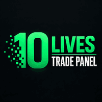 Ten Lives Trade Panel Conservative Strategy Tester result, 15.82% simulated ROI