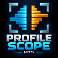 ProfileScope MT5 Conservative Strategy Tester result, 15.82% simulated ROI