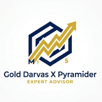 Gold Darvas X Pyramider Conservative Strategy Tester result, 15.83% simulated ROI