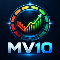 Market Vision 10 Conservative Strategy Tester result, 15.83% simulated ROI