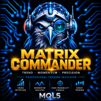 Matrix Commander Conservative Strategy Tester result, 15.84% simulated ROI