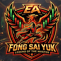Fong Sai Yuk Conservative Strategy Tester result, 15.85% simulated ROI