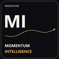 Momentum Intelligence MT4 Conservative Strategy Tester result, 15.85% simulated ROI