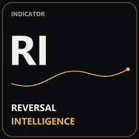 Reversal Intelligence MT4 Conservative Strategy Tester result, 15.85% simulated ROI