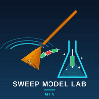 Sweep Model Lab EA Conservative Strategy Tester result, 15.85% simulated ROI