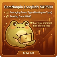 GemNanpin LongOnly SP500 Conservative Strategy Tester result, 15.86% simulated ROI