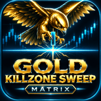 Gold Killzone Sweep Matrix Conservative Strategy Tester result, 15.87% simulated ROI
