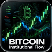 Bitcoin Institutional Flow Conservative Strategy Tester result, 15.88% simulated ROI