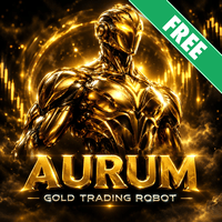Aurum Gold Breakout Duo Conservative Strategy Tester result, 15.88% simulated ROI