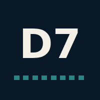 D7 EA Portfolio Conservative Strategy Tester result, 15.89% simulated ROI