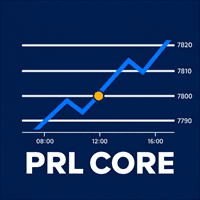PRL Core Conservative Strategy Tester result, 15.89% simulated ROI